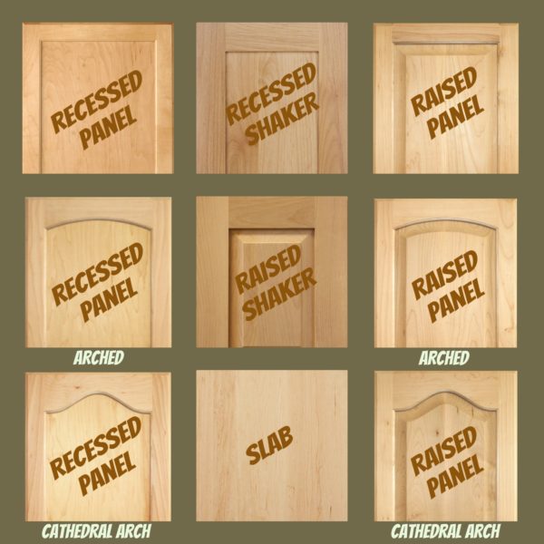 Understanding Cabinet Door Styles C, Recessed Panel Cabinet Doors