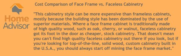 custom cabinet cost & estimate guide