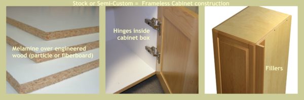 custom cabinet cost & estimate guide